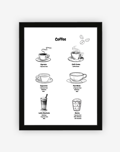 Coffee Poster