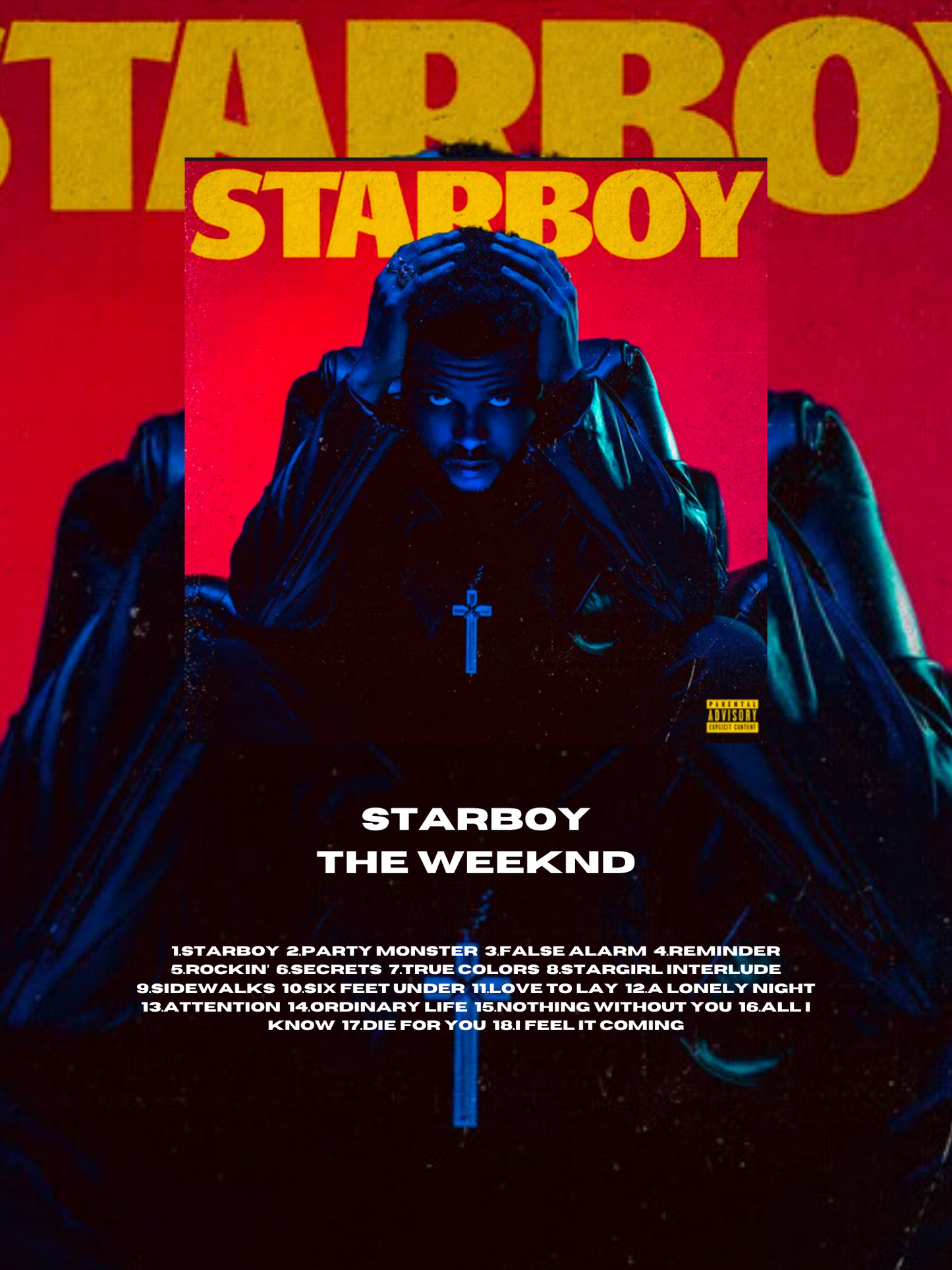 The weeknd Poster